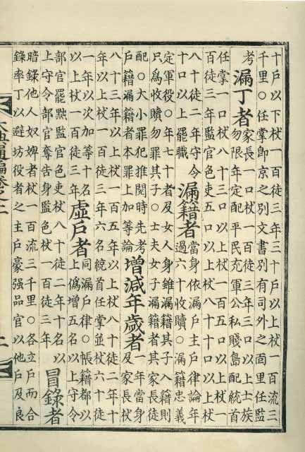 封皮-大典通編 _5