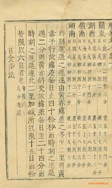 Book cover-國朝曆象考_6