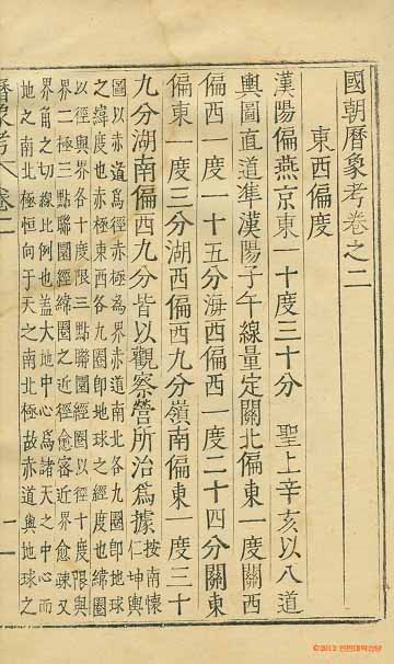 Book cover-國朝曆象考_7