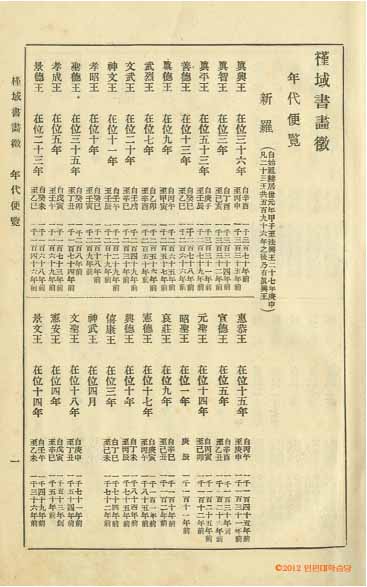 Book cover-槿域書畵徵 _3