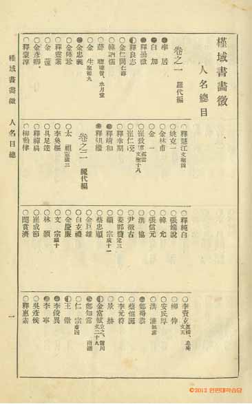 Book cover-槿域書畵徵 _5