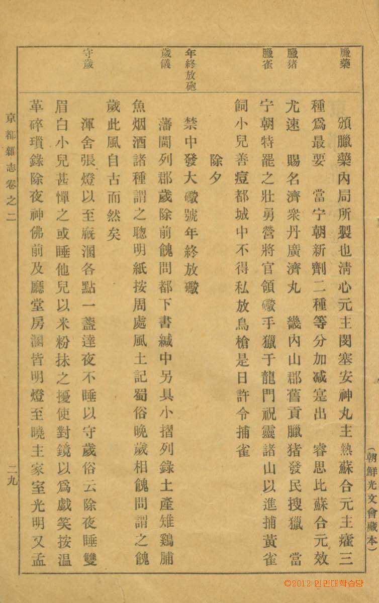 封皮-東國歲時記_9