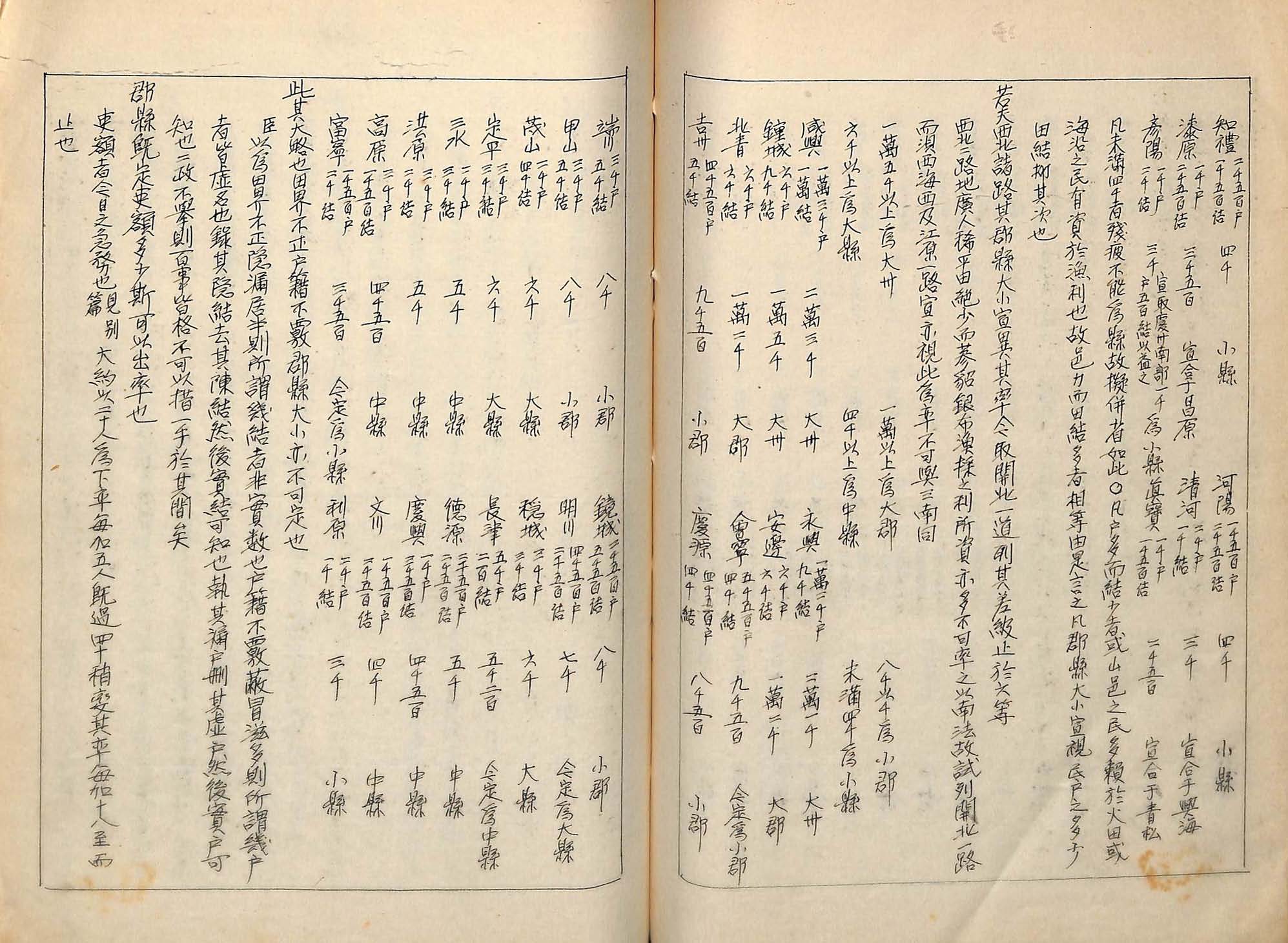 책표지-經世遺表 _5