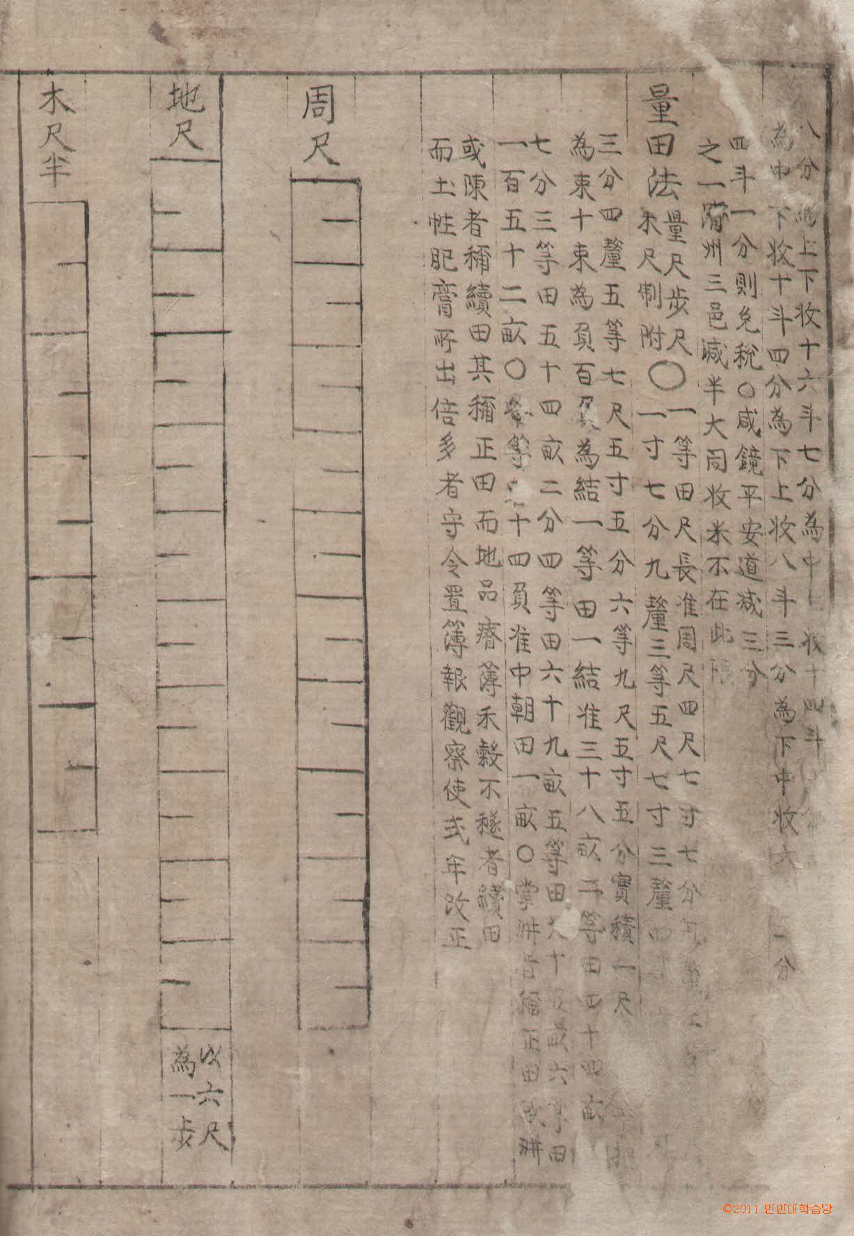 책표지-攷事撮要_5