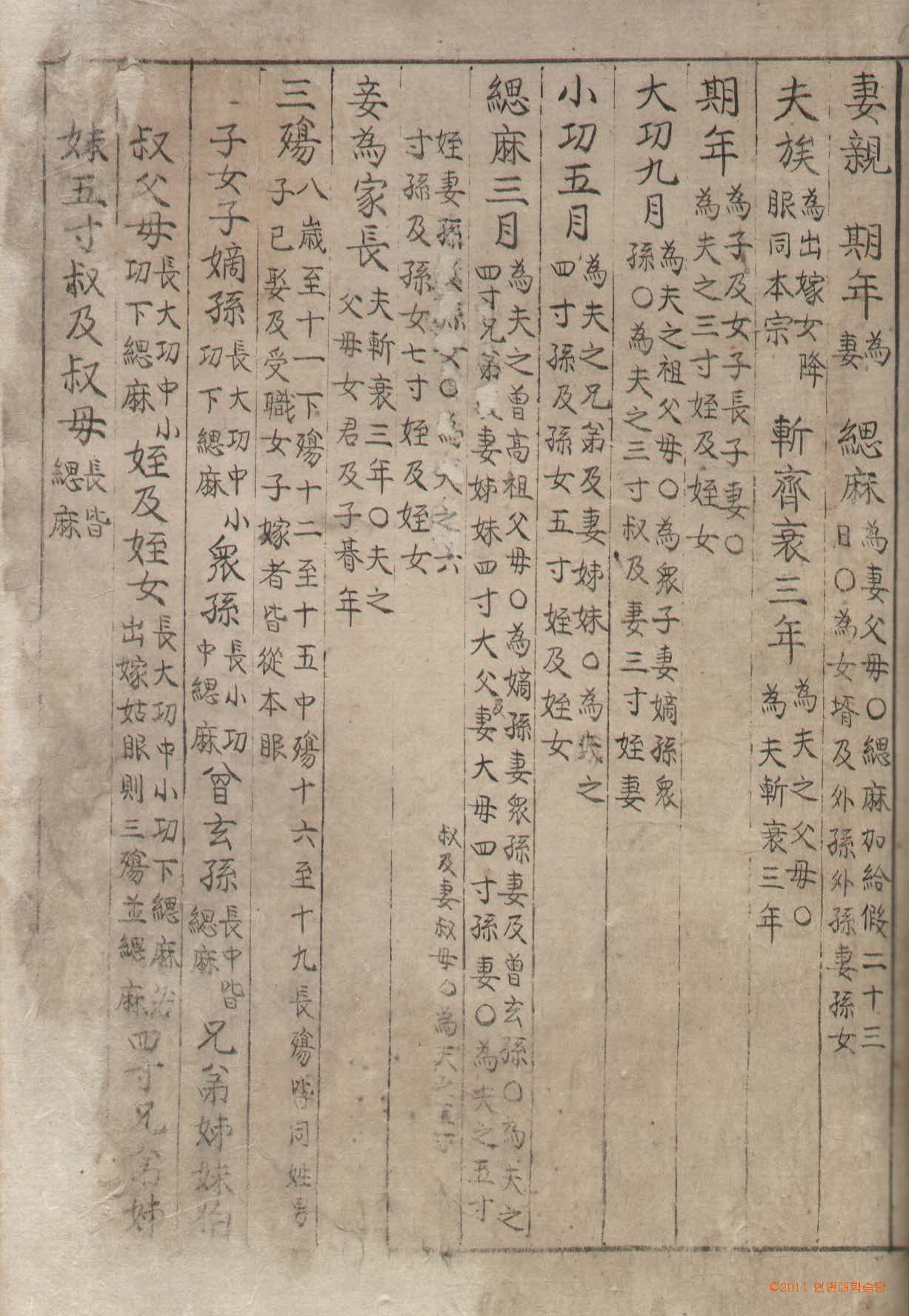 책표지-攷事撮要_6