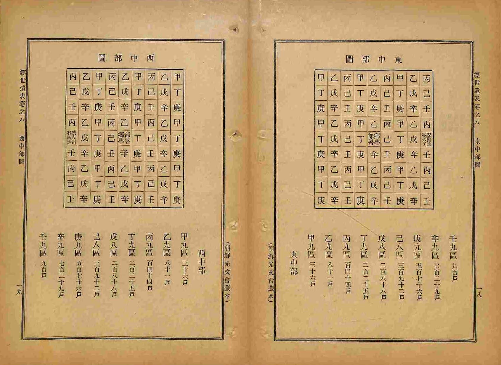 책표지-經世遺表 _3