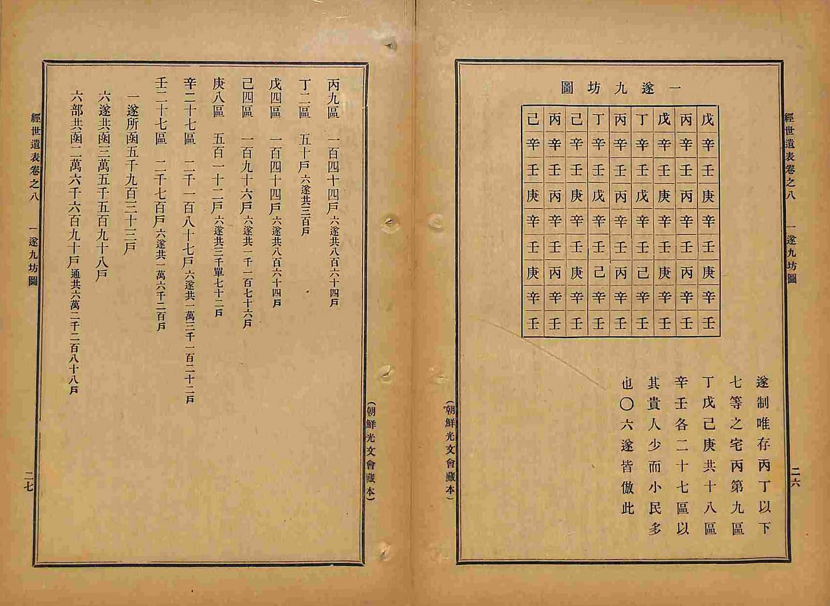 책표지-經世遺表 _4