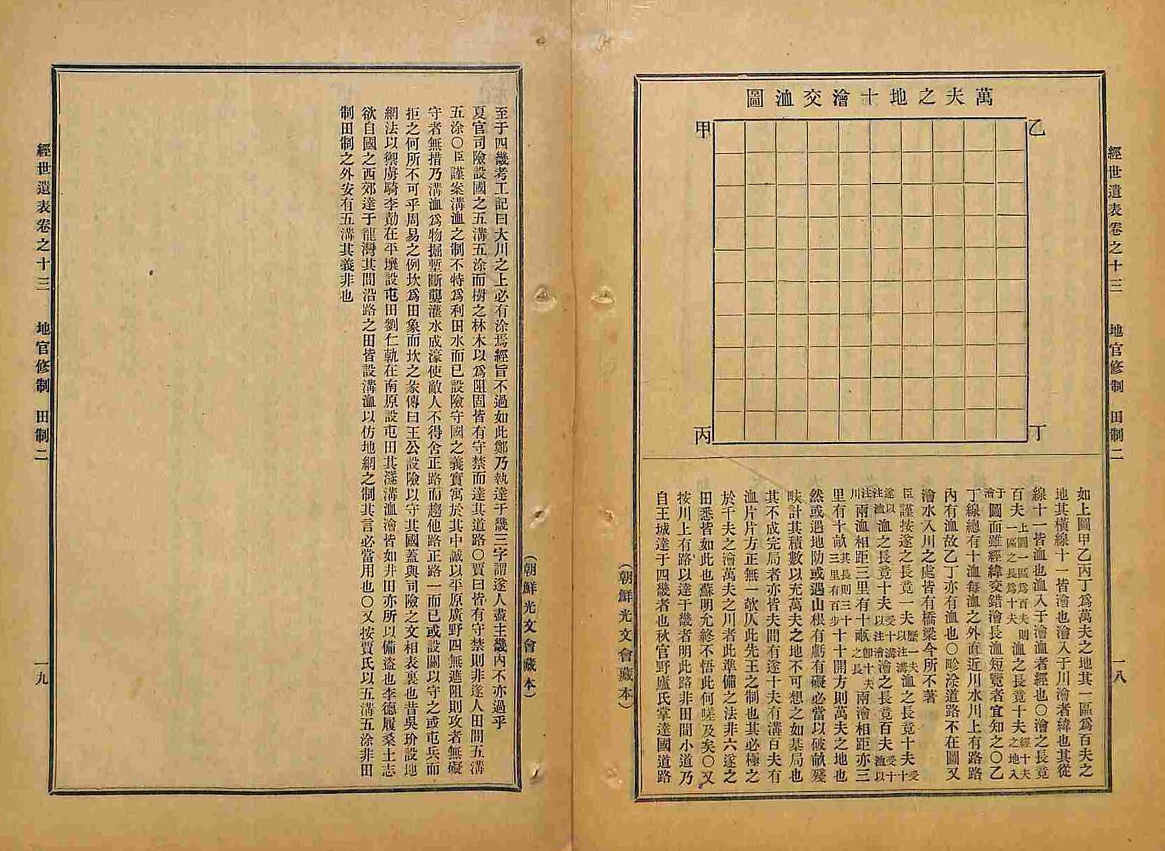 책표지-經世遺表 _6