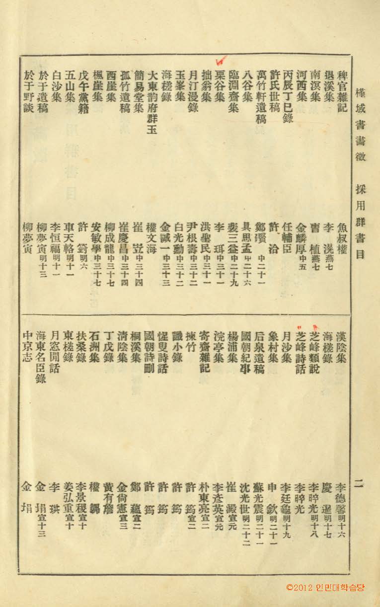 封皮-槿域書畵徵 _1