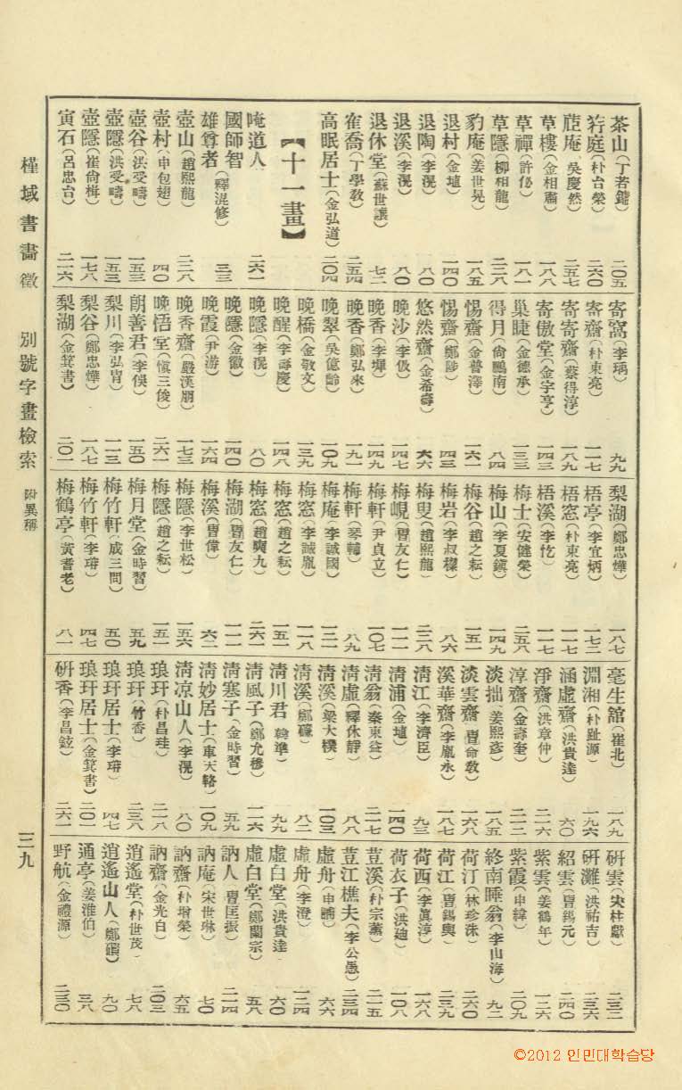 封皮-槿域書畵徵 _8