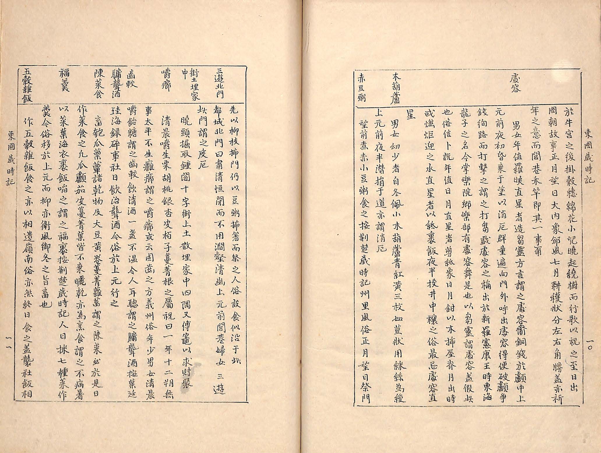 封皮-東國歲時記_1