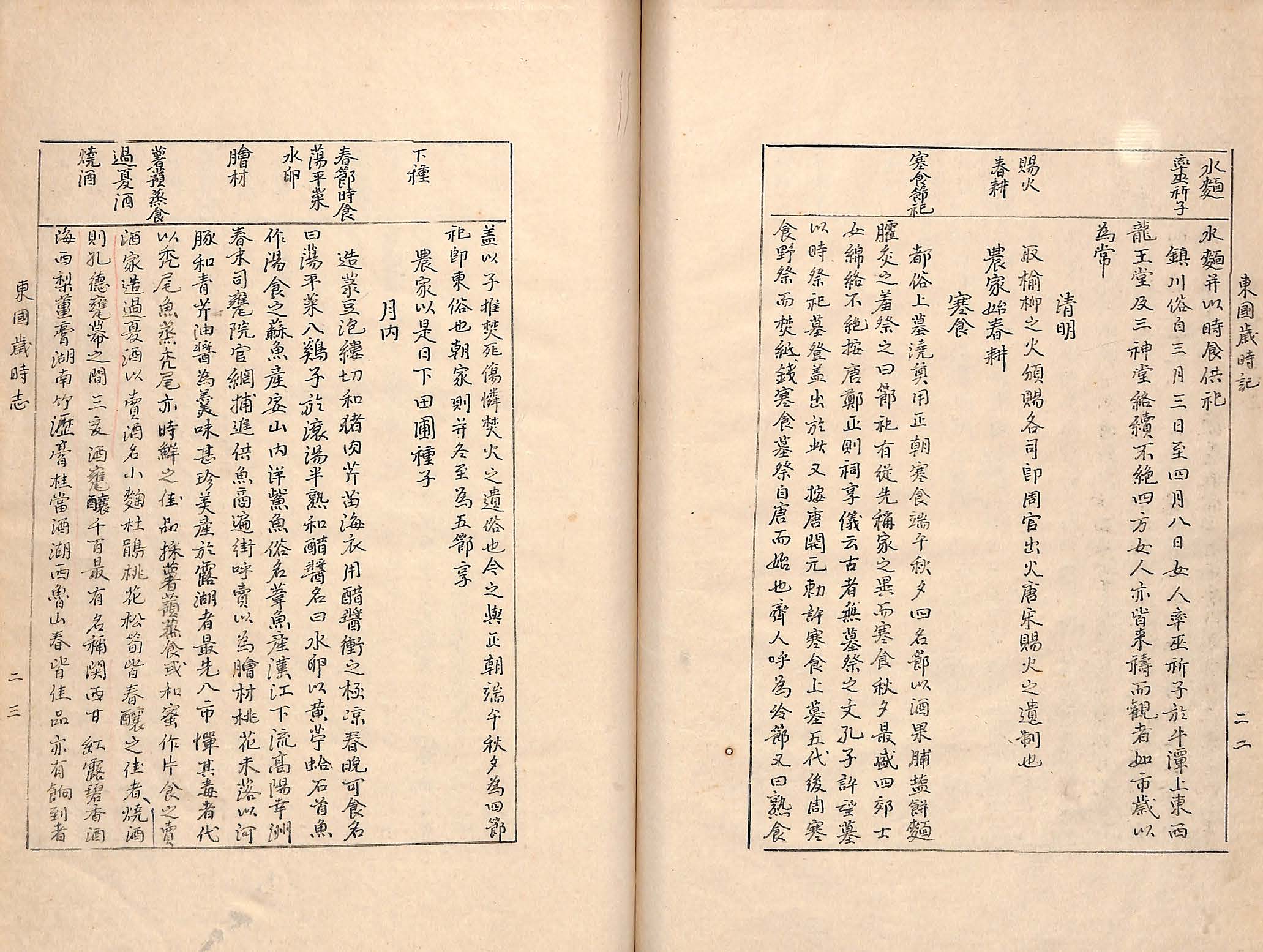 封皮-東國歲時記_2