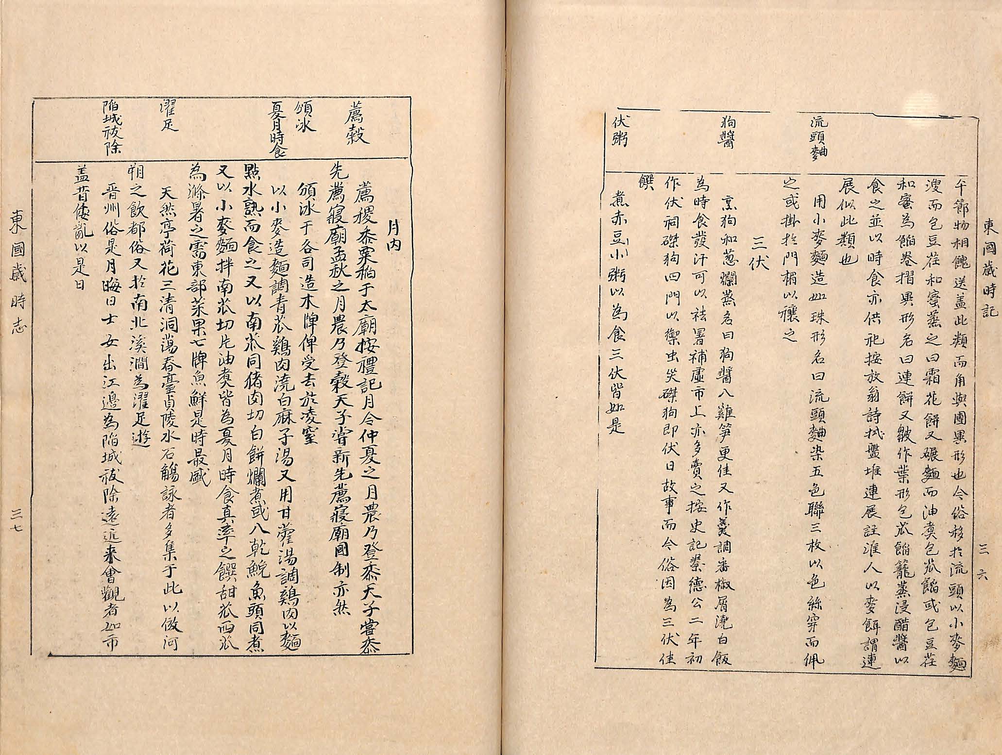 封皮-東國歲時記_4