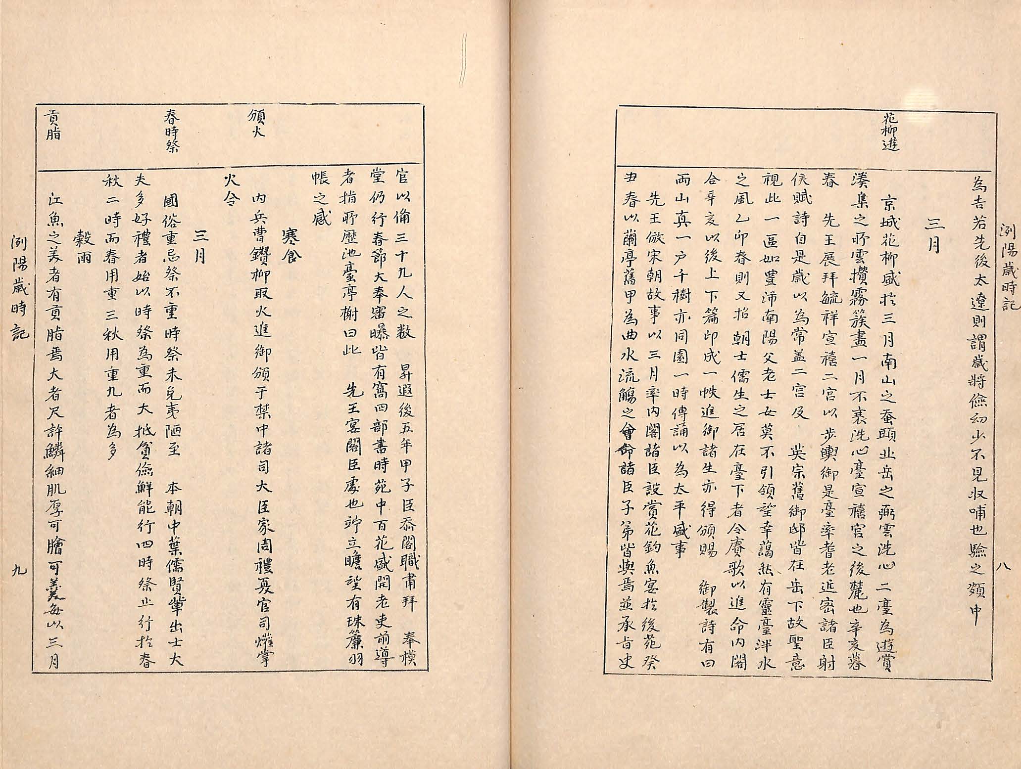 封皮-東國歲時記_5