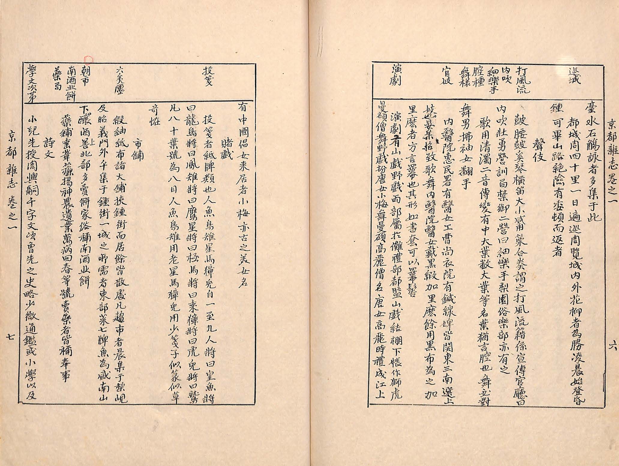 封皮-東國歲時記_7