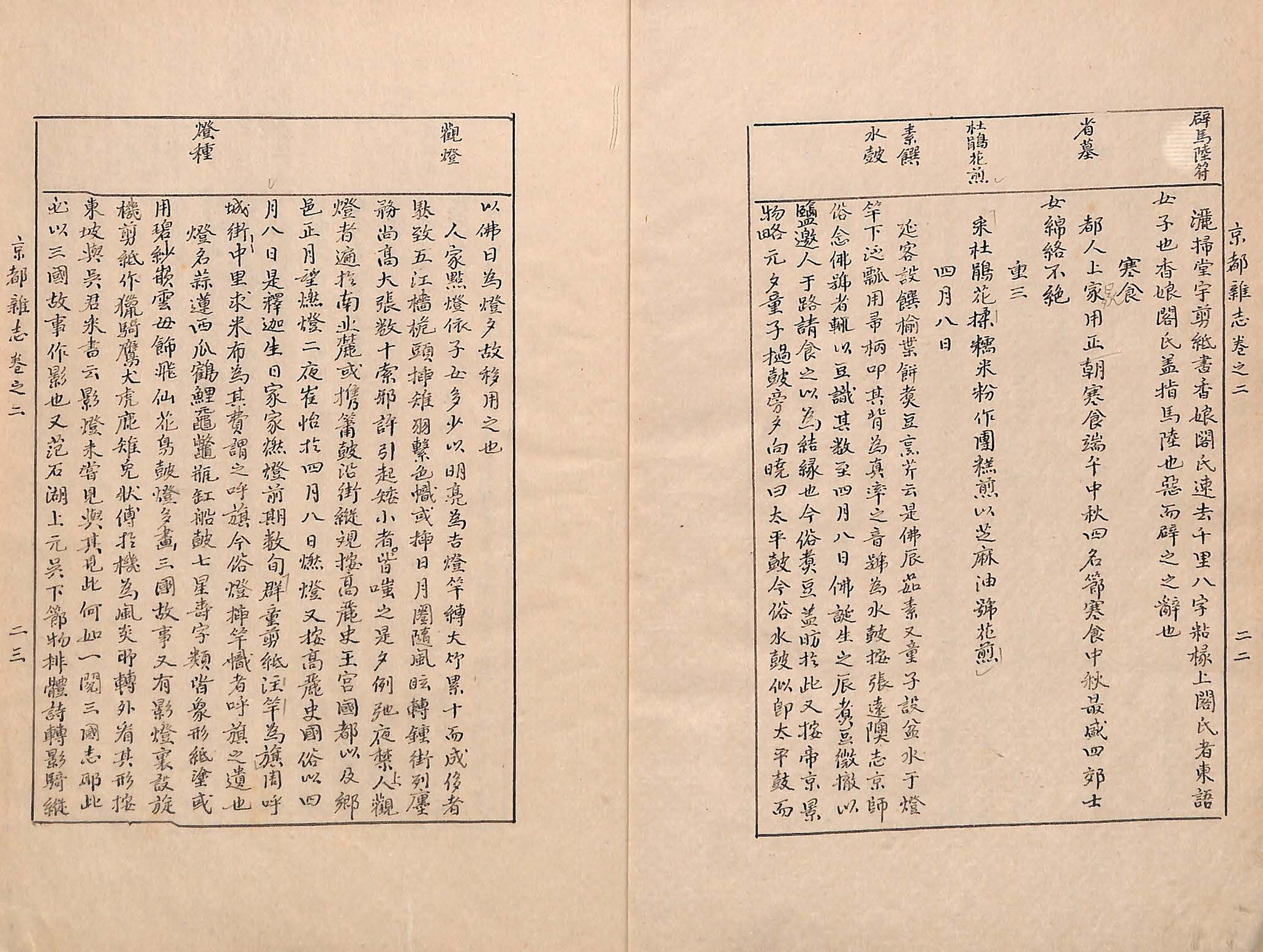 封皮-東國歲時記_8