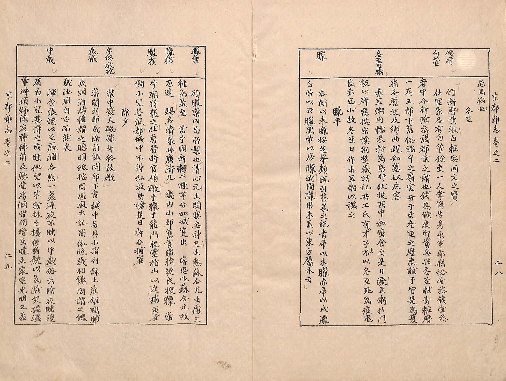 封皮-東國歲時記_9