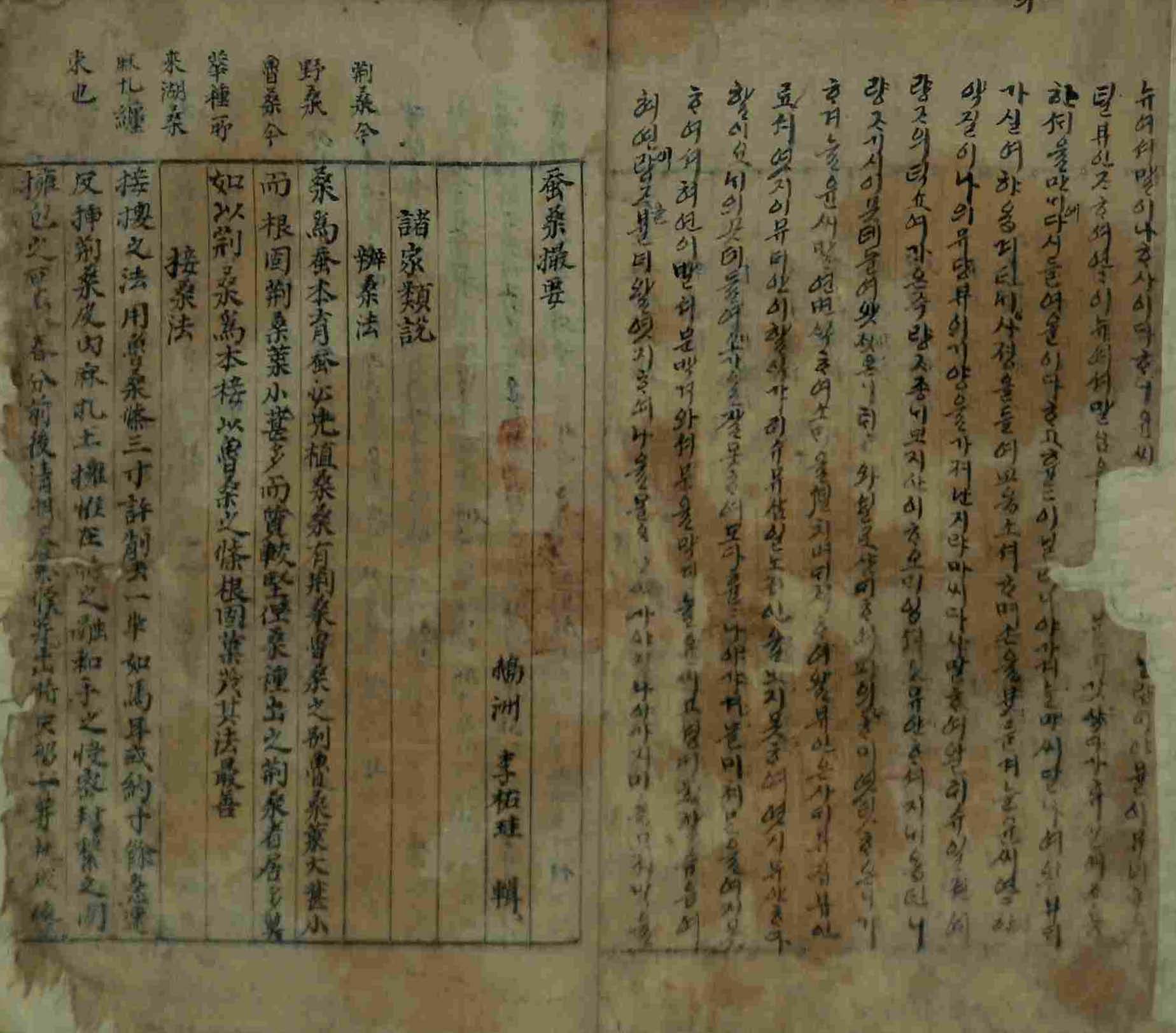 обложка книги-蚕桑撮要_3