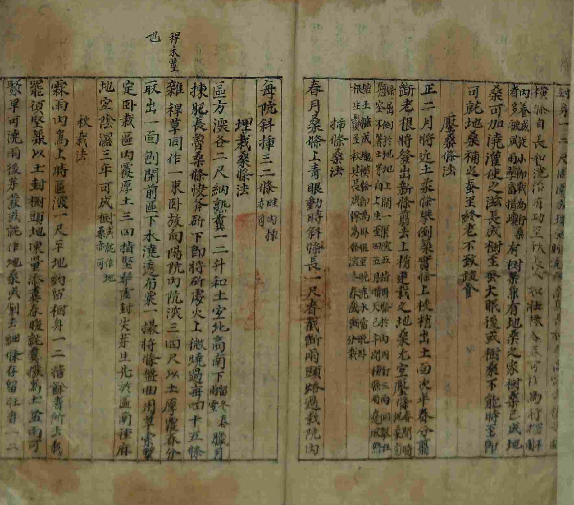 обложка книги-蚕桑撮要_6