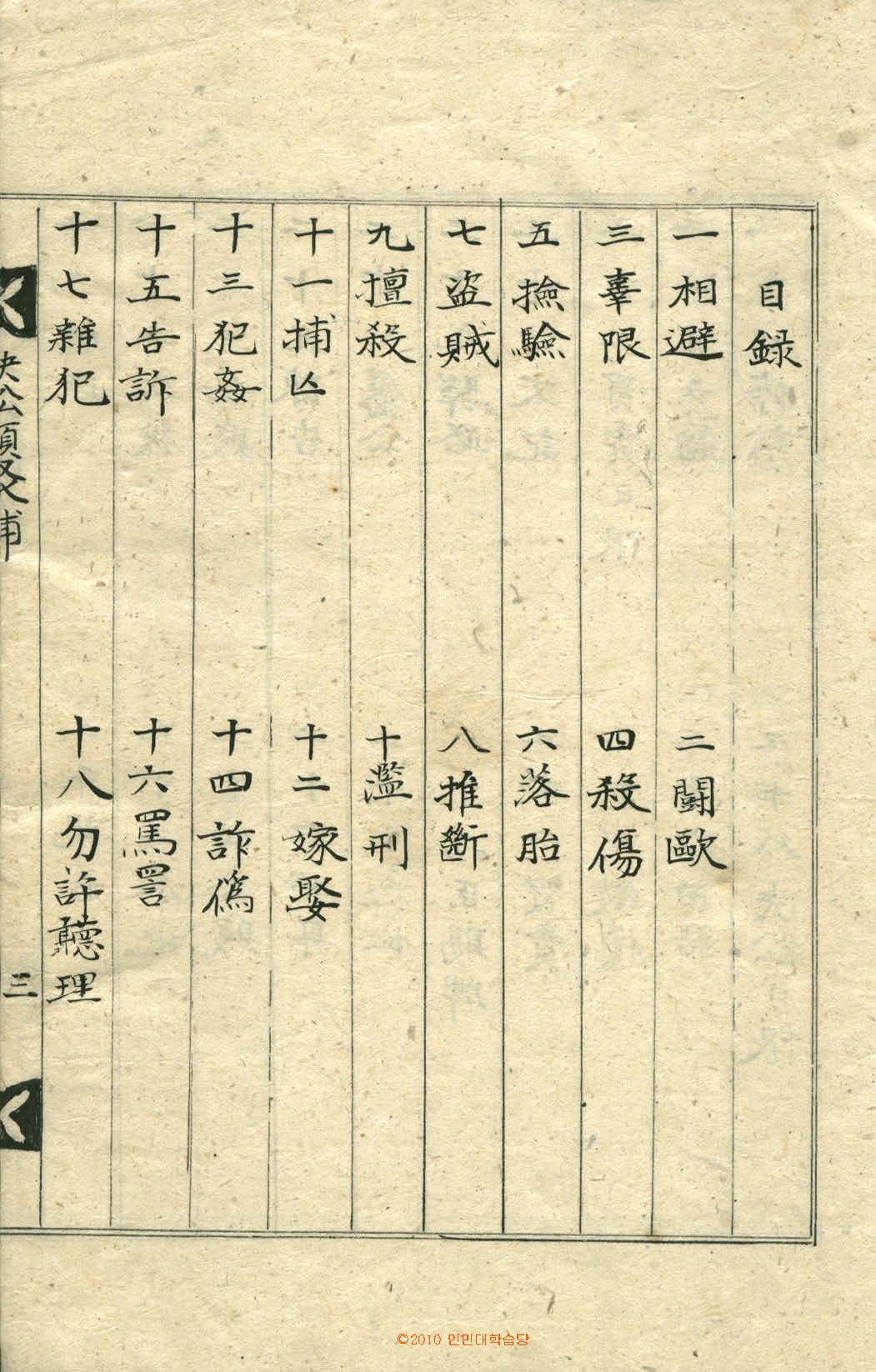 обложка книги-決訟類聚補_5