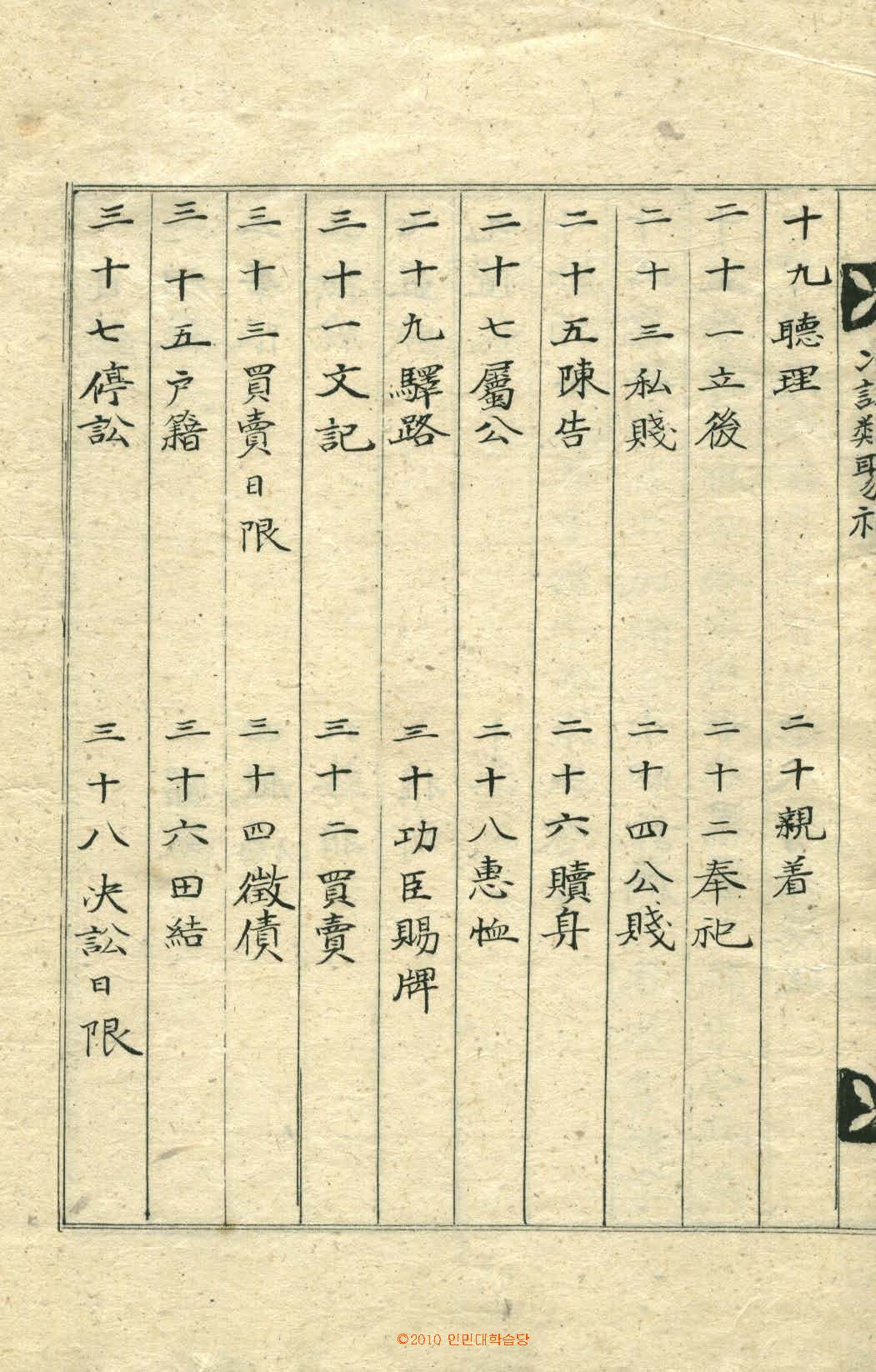 обложка книги-決訟類聚補_6