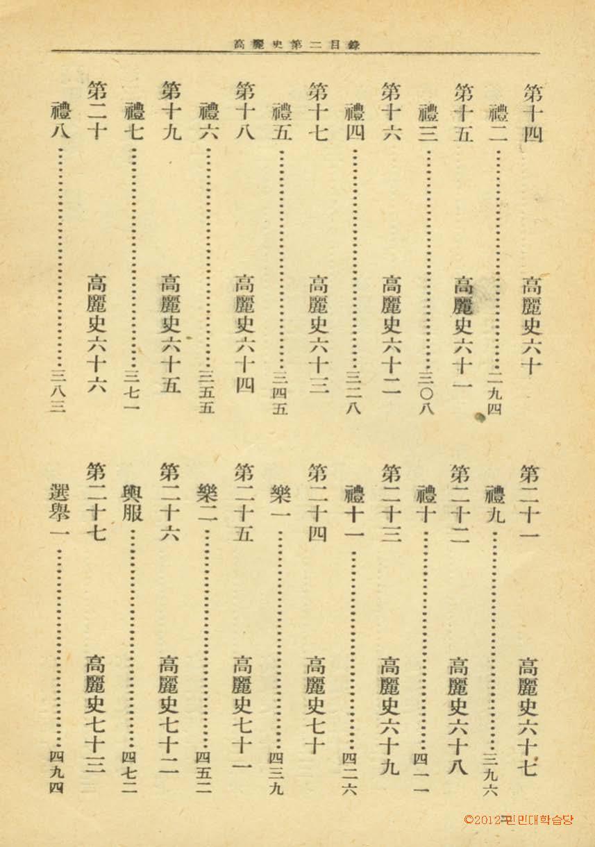 обложка книги-高麗史 _3