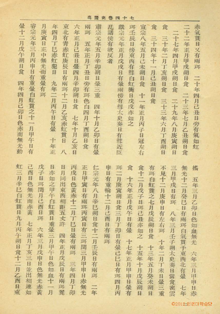 обложка книги-高麗史 _6