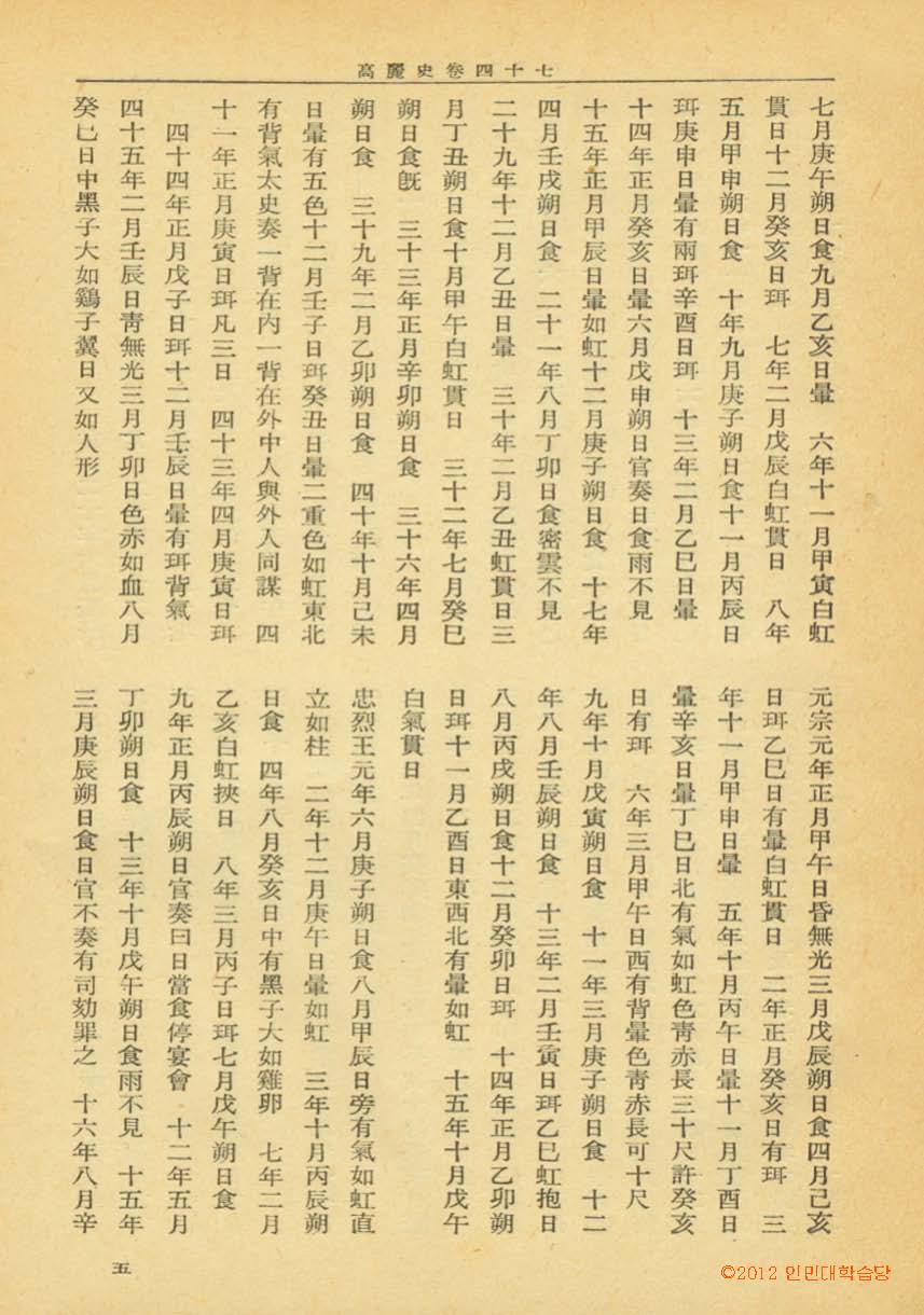 обложка книги-高麗史 _9