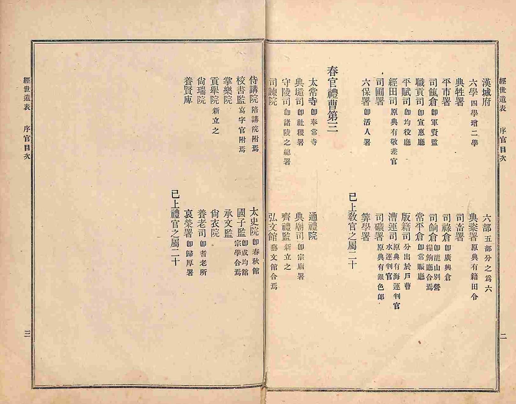 обложка книги-經世遺表 _8