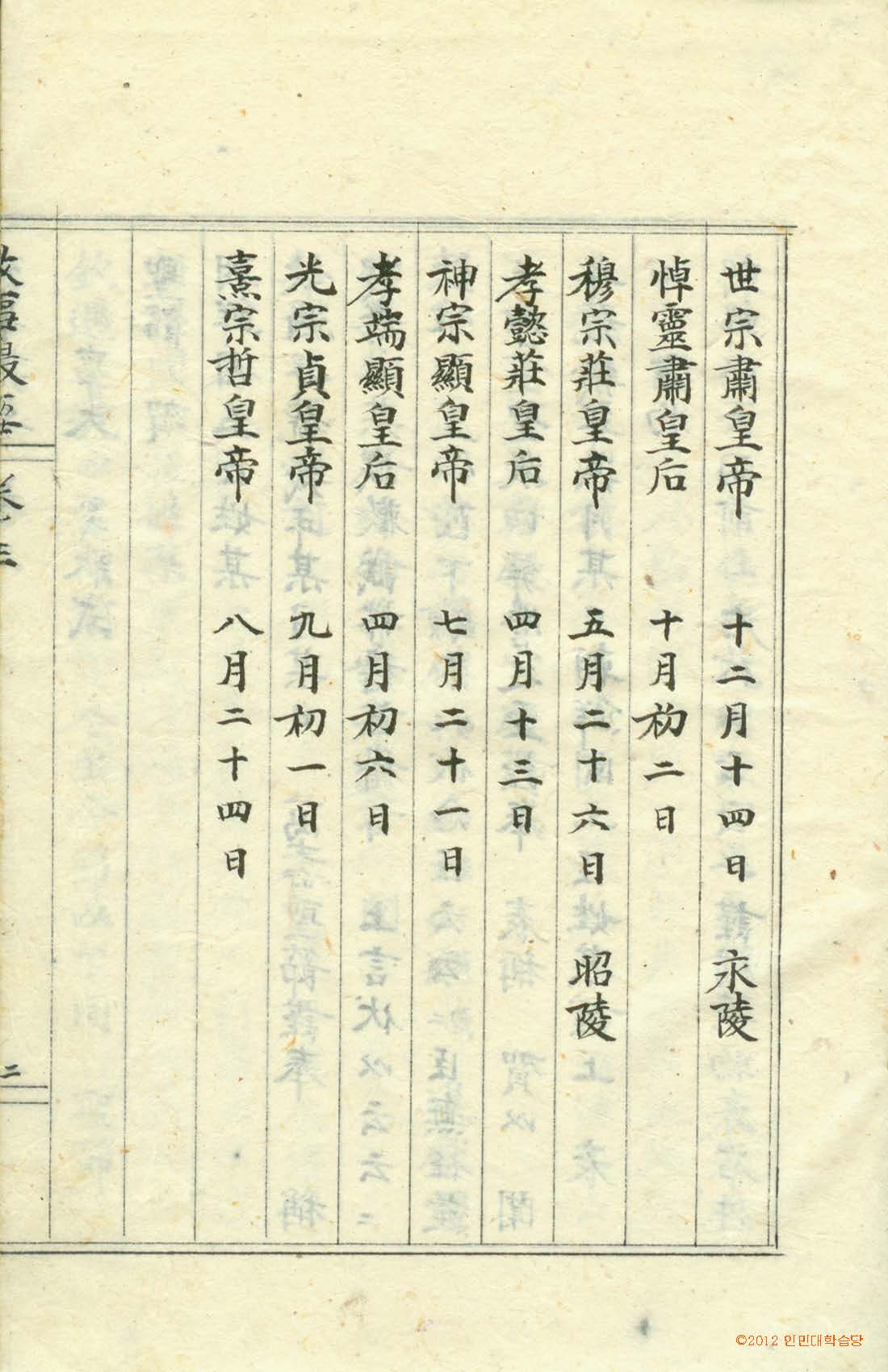 обложка книги-攷事撮要 _3
