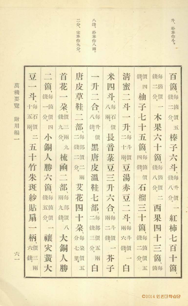 Book cover-萬機要覧 _2