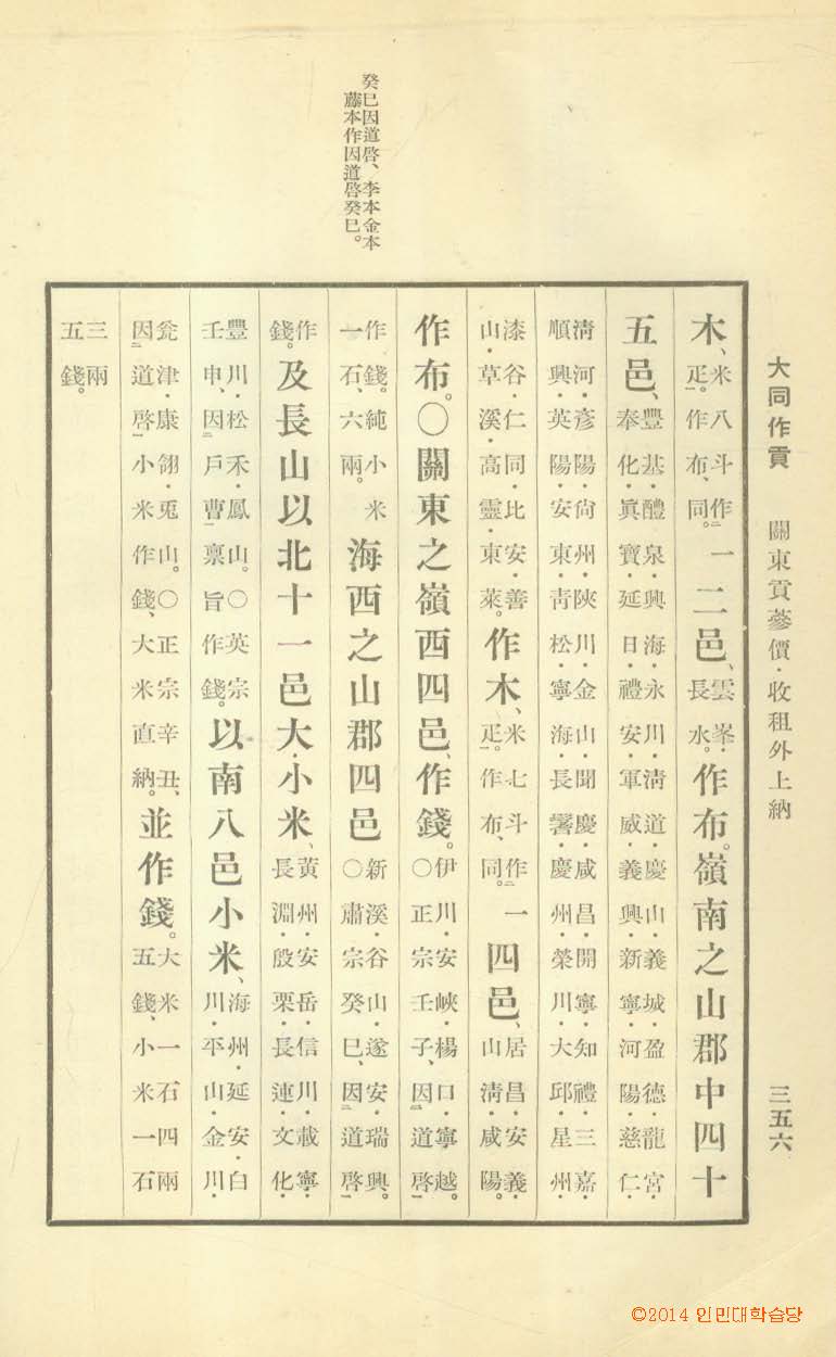 Book cover-萬機要覧 _4