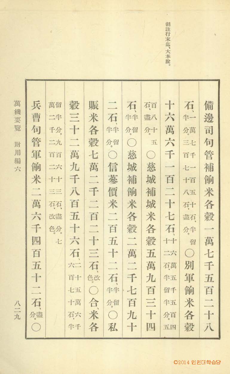 Book cover-萬機要覧 _7