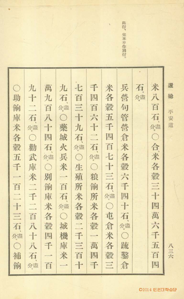 Book cover-萬機要覧 _8