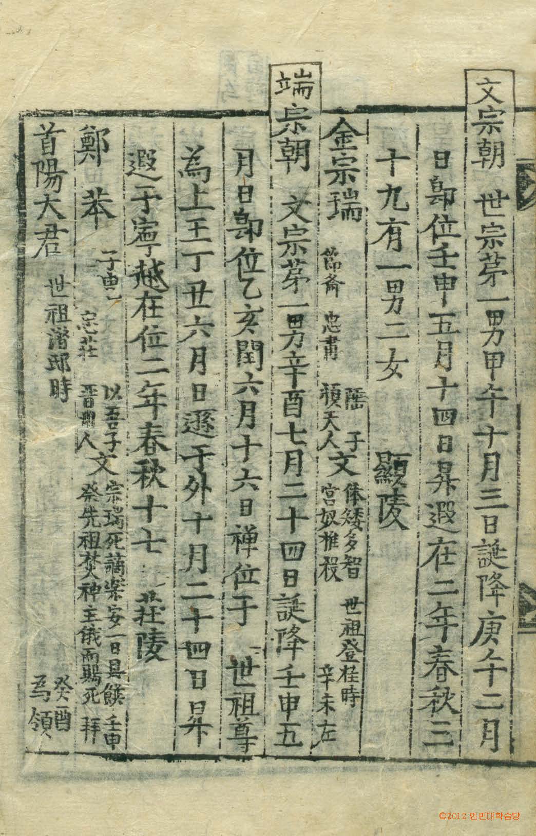 Book cover-東國文獻 _1