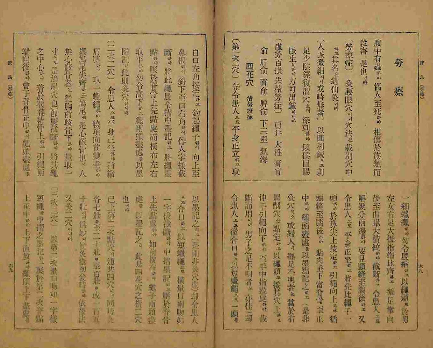 封皮-鍼灸經驗方 _7